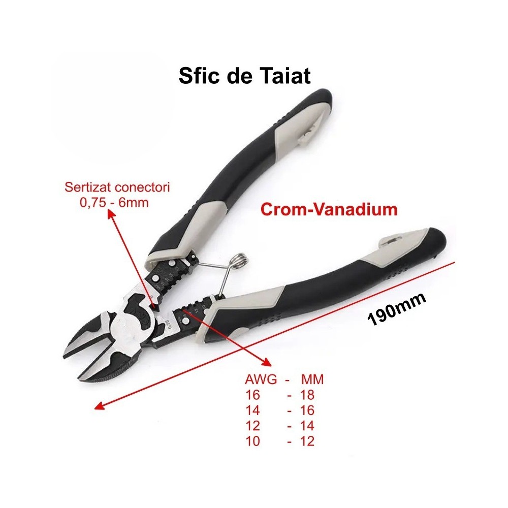 Sfic Multifunctional Profesional CR-V Sfic Multifunctional Profesional CR-V